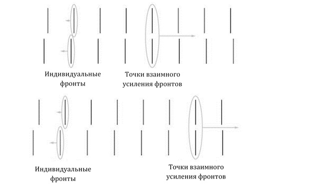 Заводная ракета - i_010.png