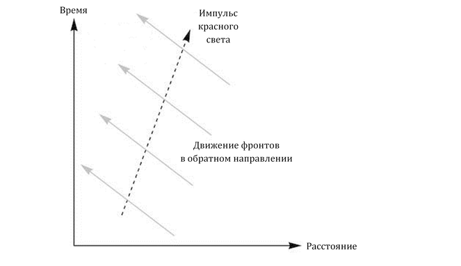 Заводная ракета - i_011.png