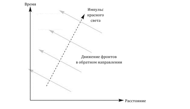 Заводная ракета - i_012.png