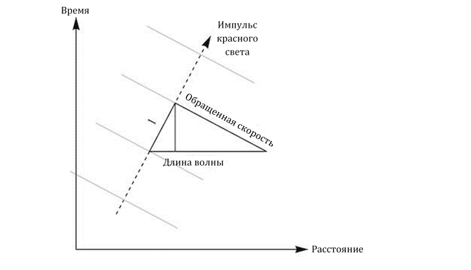 Заводная ракета - i_013.png