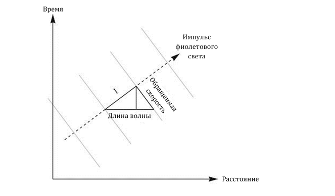 Заводная ракета - i_014.png