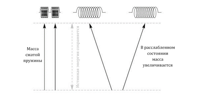 Заводная ракета - i_017.png