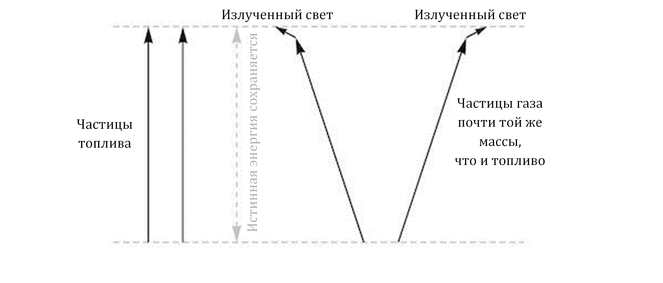 Заводная ракета - i_018.png