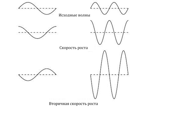 Заводная ракета - i_019.png