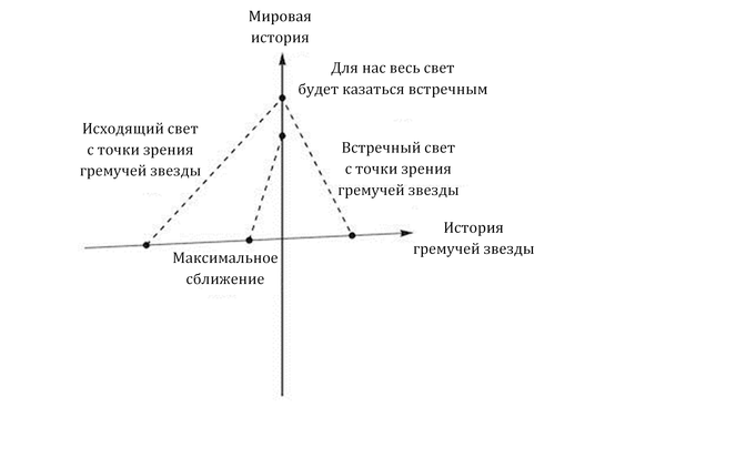 Заводная ракета - i_021.png