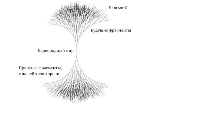 Заводная ракета - i_028.jpg