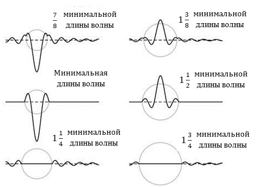 Заводная ракета - i_036.png