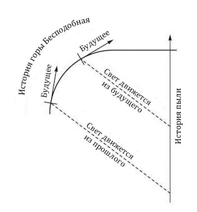 Заводная ракета - i_037.png