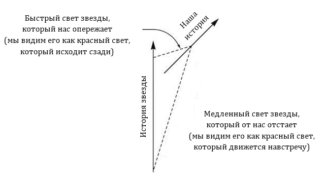 Заводная ракета - i_043.png