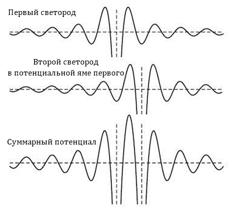 Заводная ракета - i_047.png