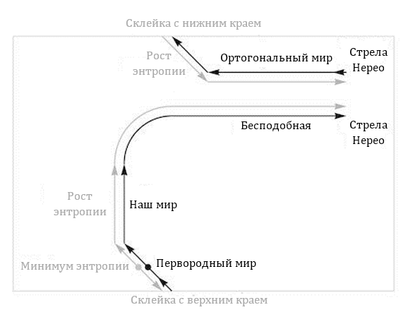 Заводная ракета - i_048.png