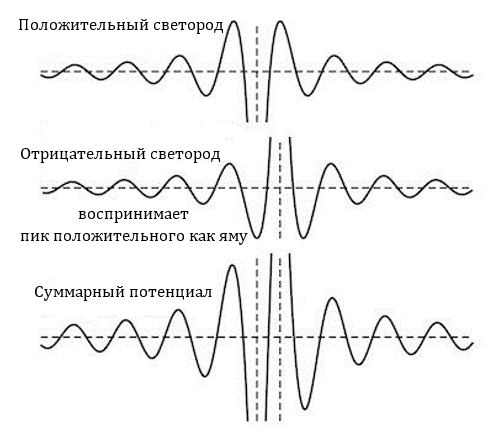 Заводная ракета - i_049.png