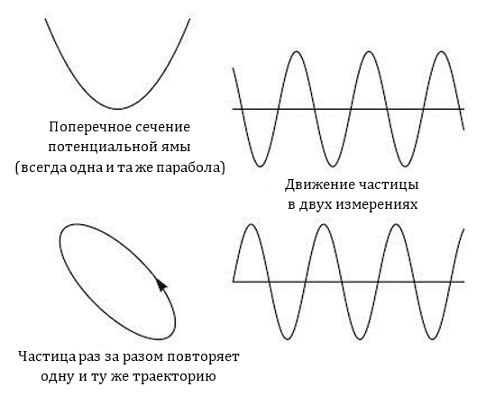 Заводная ракета - i_050.png