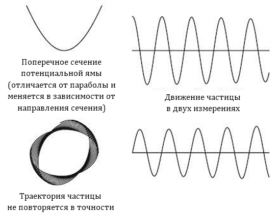 Заводная ракета - i_051.png