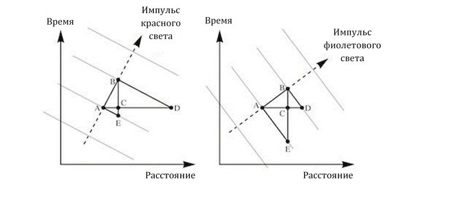 Заводная ракета - i_052.png