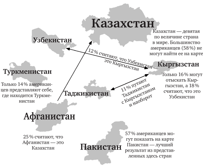 Голова как решето. Зачем включать мозги в эпоху гаджетов и Google - _07.png