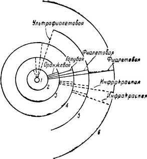 Покоренный электрон - i_043.jpg