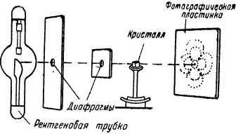 Покоренный электрон - i_051.jpg