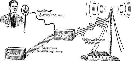 Покоренный электрон - i_059.jpg