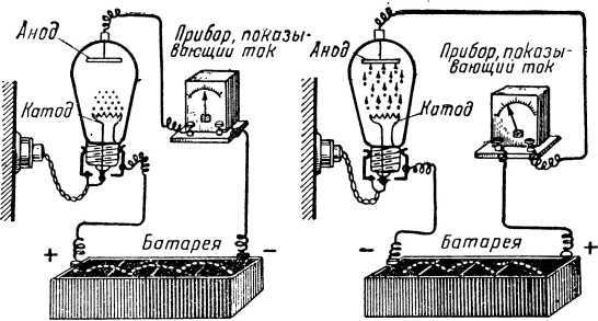 Покоренный электрон - i_063.jpg