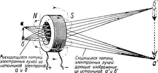 Покоренный электрон - i_076.jpg