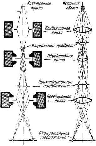 Покоренный электрон - i_077.jpg