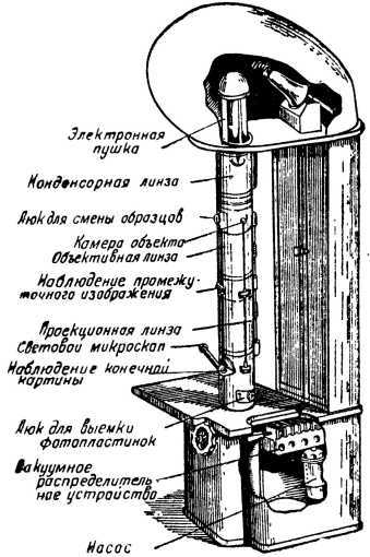 Покоренный электрон - i_078.jpg