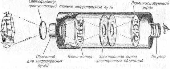 Покоренный электрон - i_111.jpg