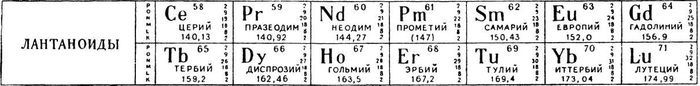 Покоренный электрон - i_124.jpg