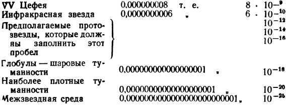 Рождение миров - i_117.jpg