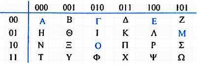 ...И мир загадочный за занавесом цифр. Цифровая связь - _26.jpg