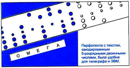 ...И мир загадочный за занавесом цифр. Цифровая связь - _44.jpg