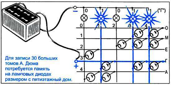 ...И мир загадочный за занавесом цифр. Цифровая связь - _46.jpg