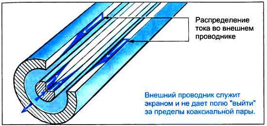 ...И мир загадочный за занавесом цифр. Цифровая связь - _81.jpg