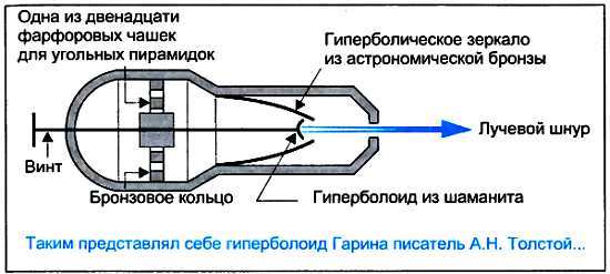 ...И мир загадочный за занавесом цифр. Цифровая связь - _90.jpg