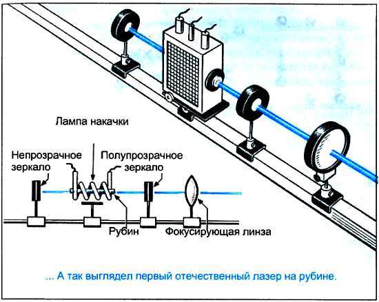 ...И мир загадочный за занавесом цифр. Цифровая связь - _91.jpg