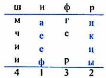 ...И мир загадочный за занавесом цифр. Цифровая связь - _21.jpg