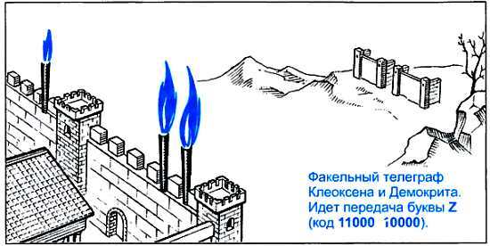 ...И мир загадочный за занавесом цифр. Цифровая связь - _31.jpg