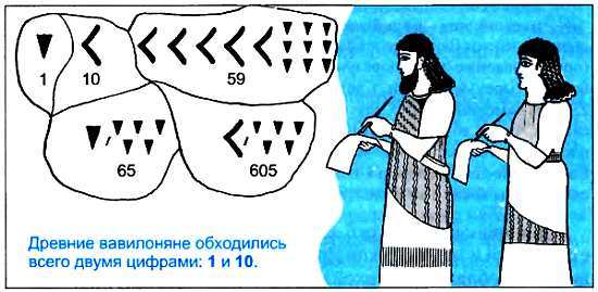 ...И мир загадочный за занавесом цифр. Цифровая связь - _4.jpg