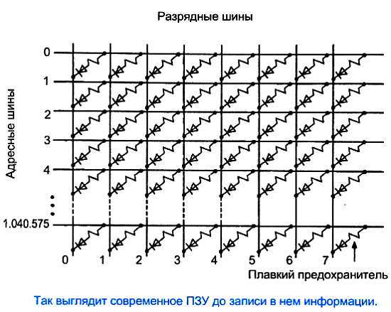 ...И мир загадочный за занавесом цифр. Цифровая связь - _47.jpg