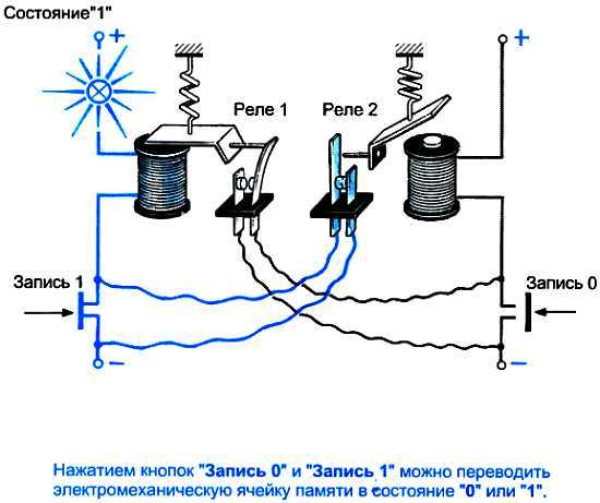 ...И мир загадочный за занавесом цифр. Цифровая связь - _50.jpg