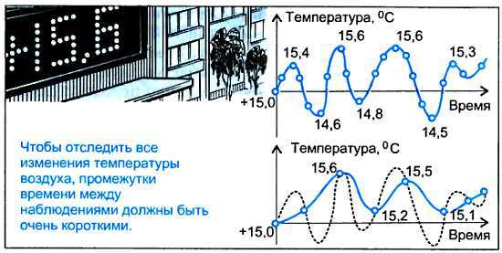 ...И мир загадочный за занавесом цифр. Цифровая связь - _59.jpg