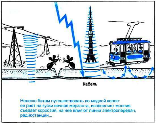 ...И мир загадочный за занавесом цифр. Цифровая связь - _82.jpg