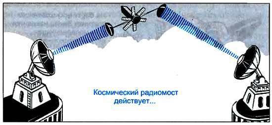 ...И мир загадочный за занавесом цифр. Цифровая связь - _89.jpg