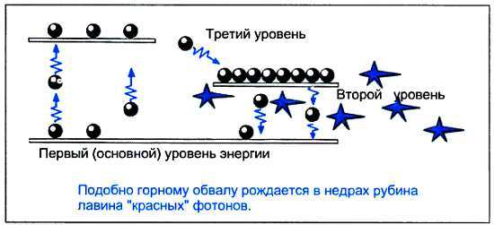 ...И мир загадочный за занавесом цифр. Цифровая связь - _92.jpg