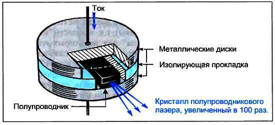 ...И мир загадочный за занавесом цифр. Цифровая связь - _96.jpg