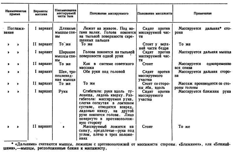 Спортивный массаж - _17.jpg