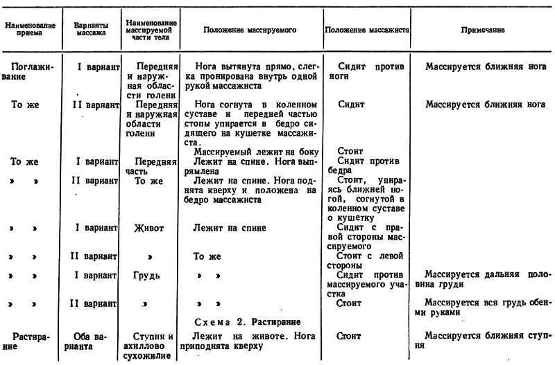 Спортивный массаж - _18.jpg