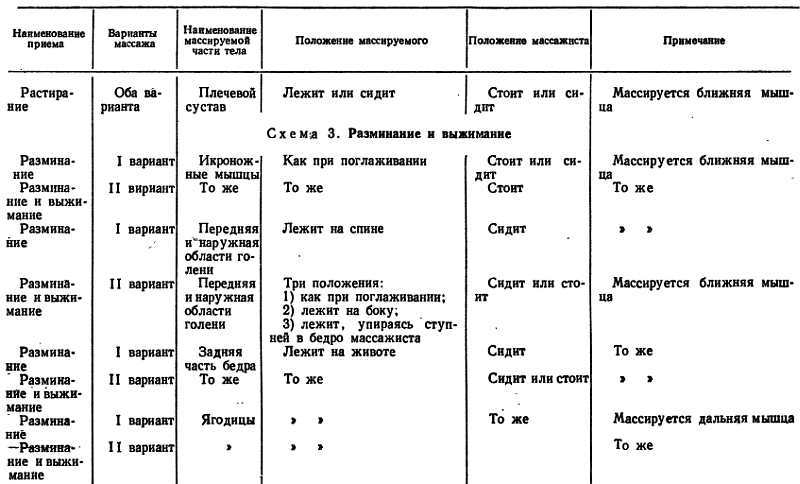 Спортивный массаж - _20.jpg