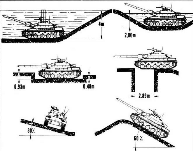 «Леклерк» и другие французские основные боевые танки - _7.jpg